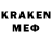 Кетамин ketamine Rehaan Attri